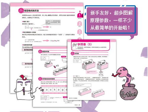 當女友搶走你的Python插畫書 技術服務的浪漫奇遇